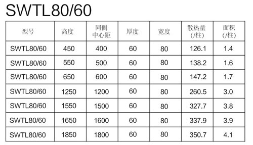 铜铝复合散热器具体参数