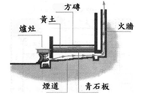 火墙原理示意图